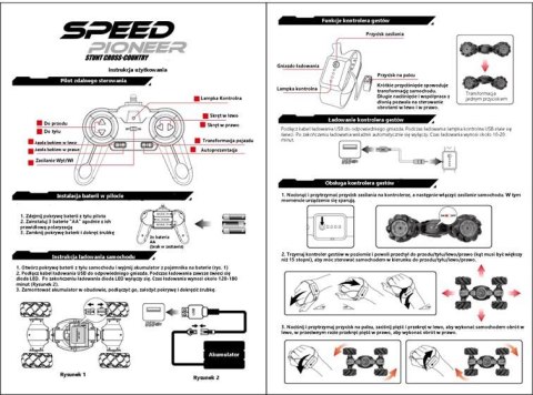 SAMOCHÓD ZDALNIE STEROWANY NA PILOTA RC SPEED PIONEER STUNT CAR 360 CZERWONY