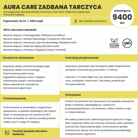 ADAPTOGENY – ZADBANA TARCZYCA