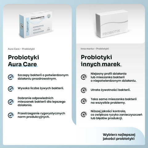 PSYCHOBIOTYK + PREBIOTYK, ŻYWE PROBIOTYKI - POZYTYWNE MYŚLI